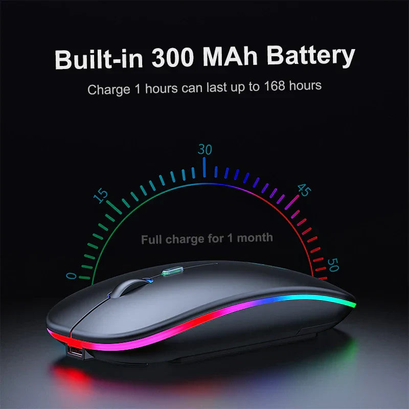 Souris avec LED sans fil