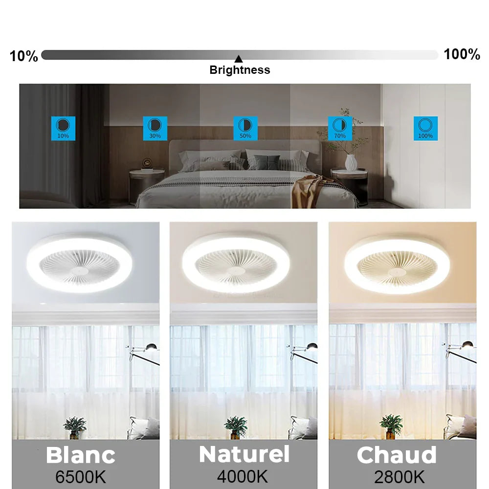 Ventilateur de Plafond Moderne à LED