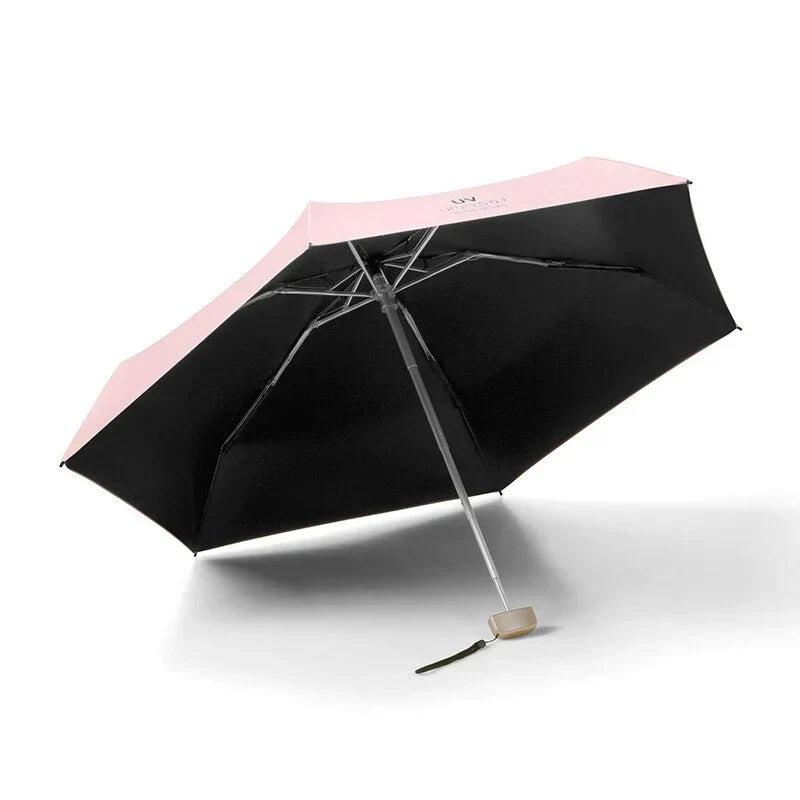 Parapluie de Poche