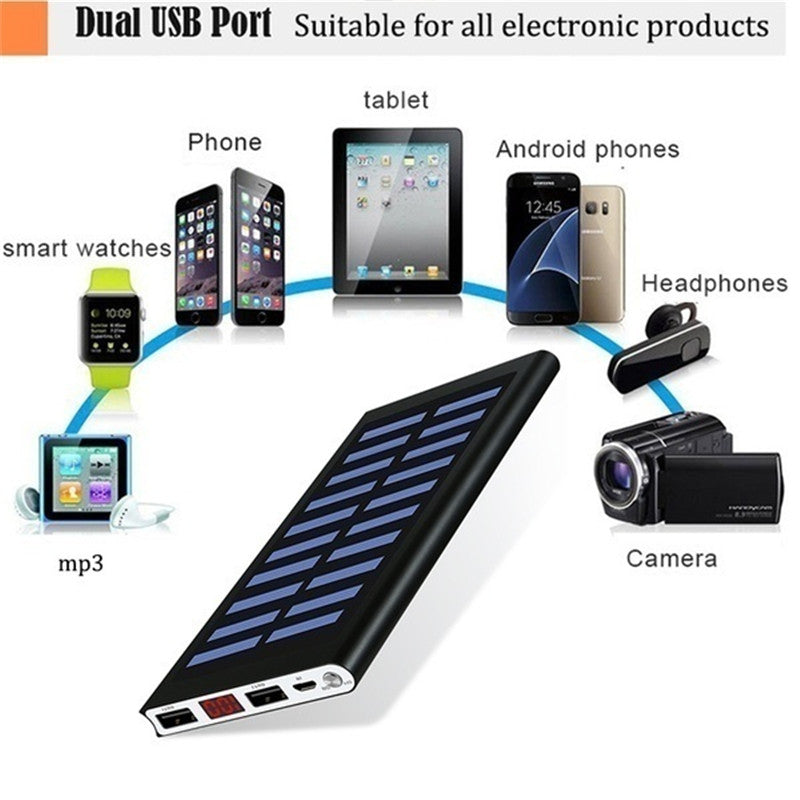 Batterie externe solaire