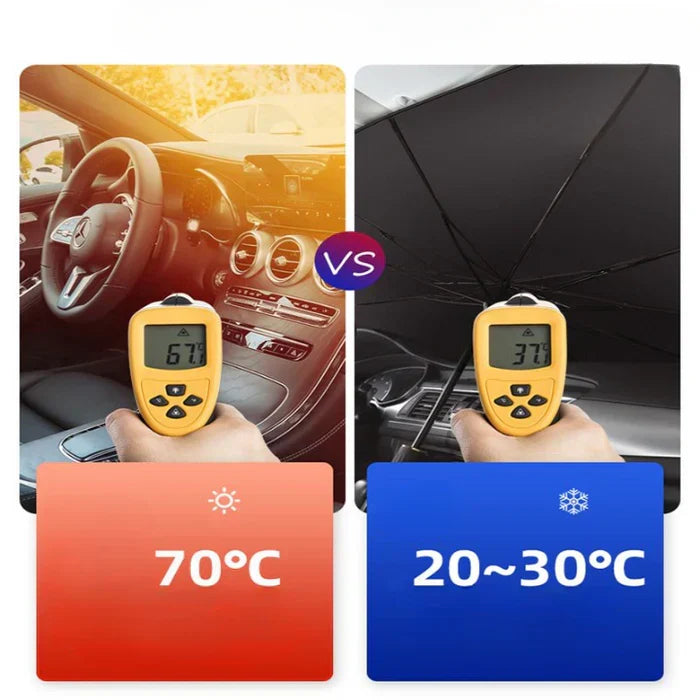 Pare-Soleil Parapluie - Voiture