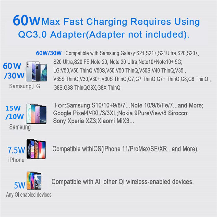 Chargeur Sans Fil