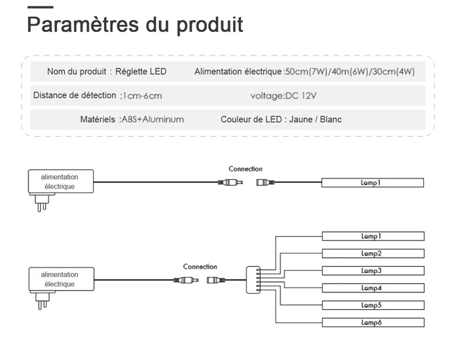 Réglette LED à Détecteur de Mouvement : 1 achetée = 1 offerte