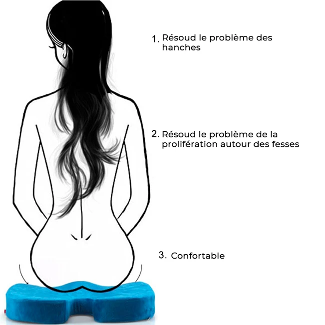 Coussin de Siège Orthopédique en Gel